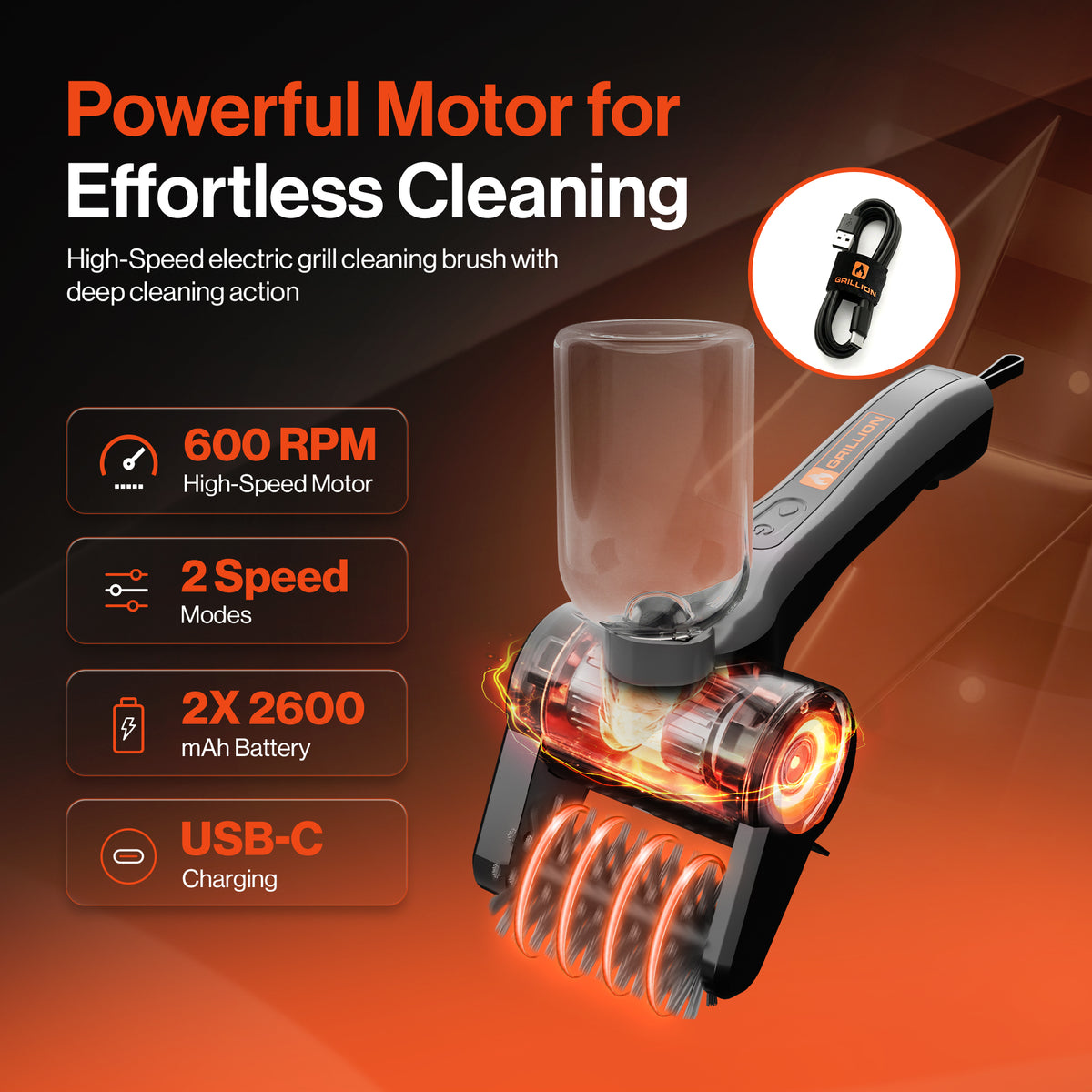 Rechargeable Electric Grill Cleaner with Interchangeable Brush Heads